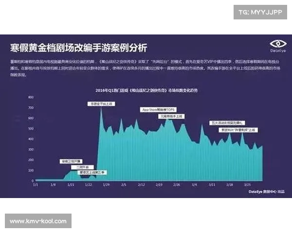 手游评测报告撰写的最佳实践与技巧详解 手游评测报告撰写的最佳实践与技巧详解