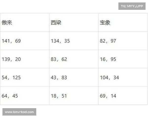 梦幻西游元宵节答题活动最佳应对策略全面解析与技巧分享 梦幻西游元宵节答题活动最佳应对策略全面解析与技巧分享