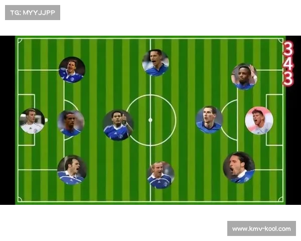 法尔范在沙尔克04的场上角色与位置调整分析